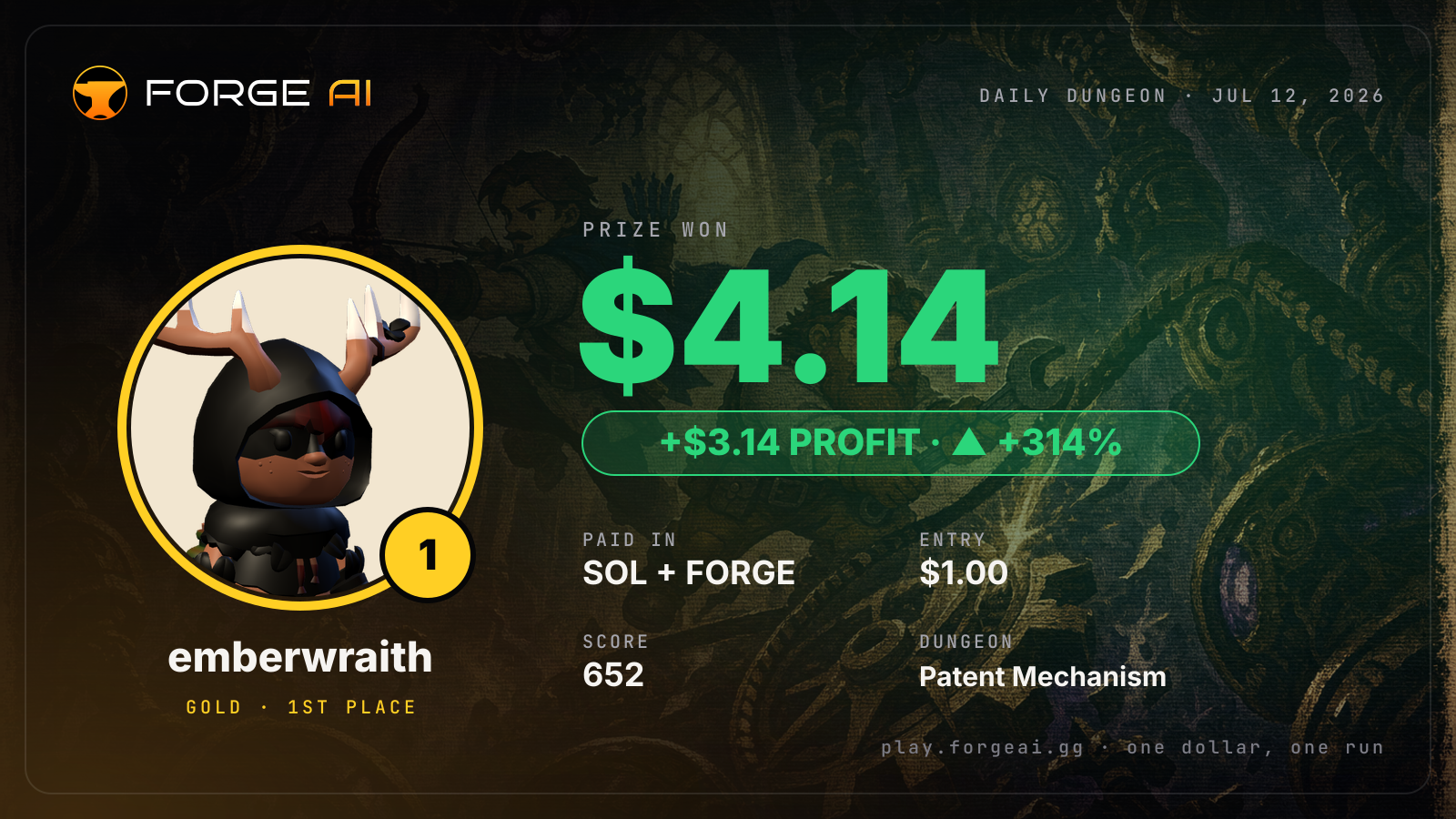 Win card: emberwraith won $4.14 · 1st place in Patent Mechanism of the Sundered Spring