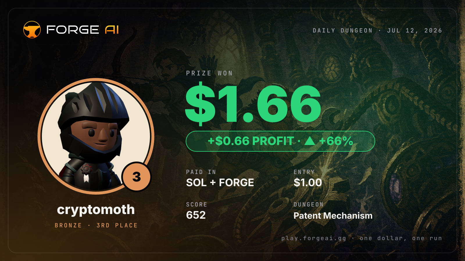 Win card: cryptomoth won $1.66 · 3rd place in Patent Mechanism of the Sundered Spring