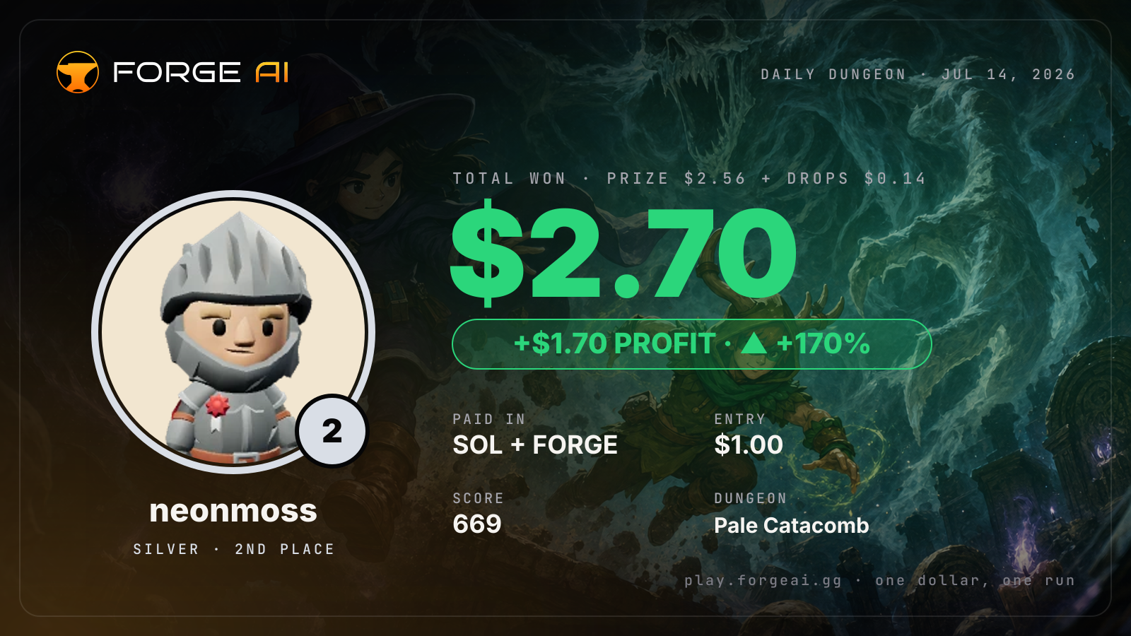 Win card: neonmoss won $2.70 · 2nd place in Pale Catacomb of the Black Vow