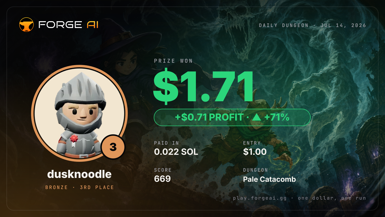 Win card: dusknoodle won $1.71 · 3rd place in Pale Catacomb of the Black Vow