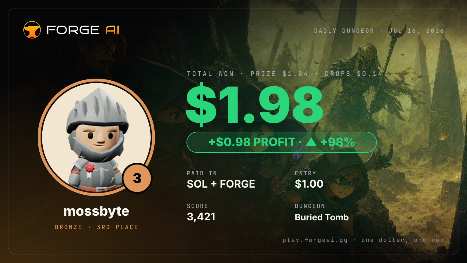 Win card: mossbyte won $1.98 · 3rd place in Buried Tomb of the Burning Pharaoh