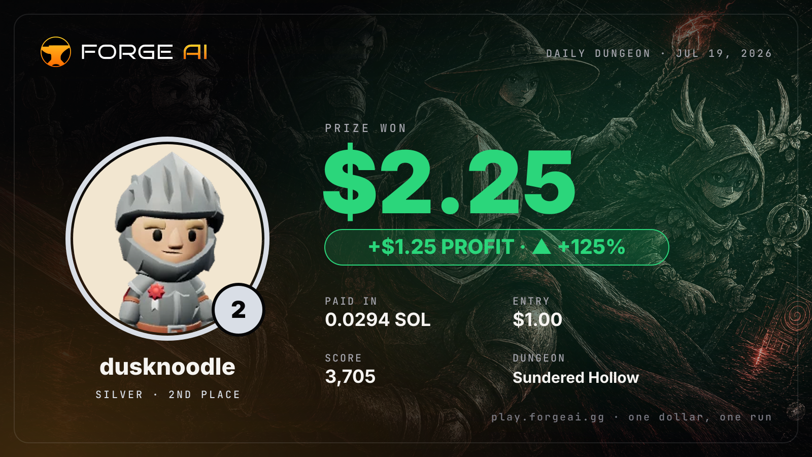 Win card: dusknoodle won $2.25 · 2nd place in Sundered Hollow of the Drowned Crown