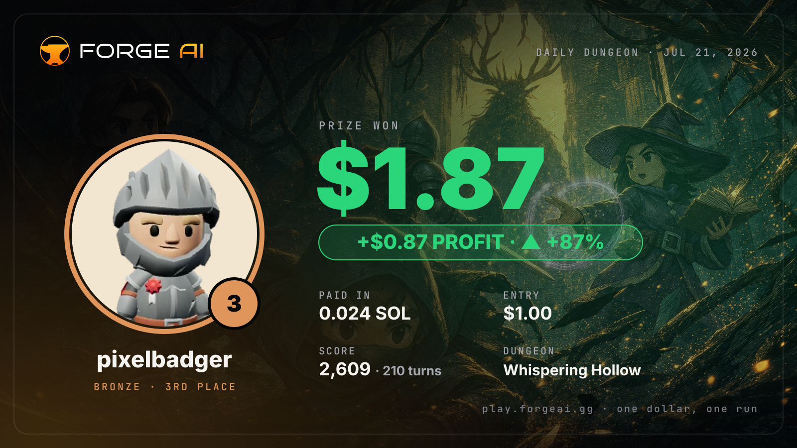 Win card: pixelbadger won $1.87 · 3rd place in Whispering Hollow of the Stag King