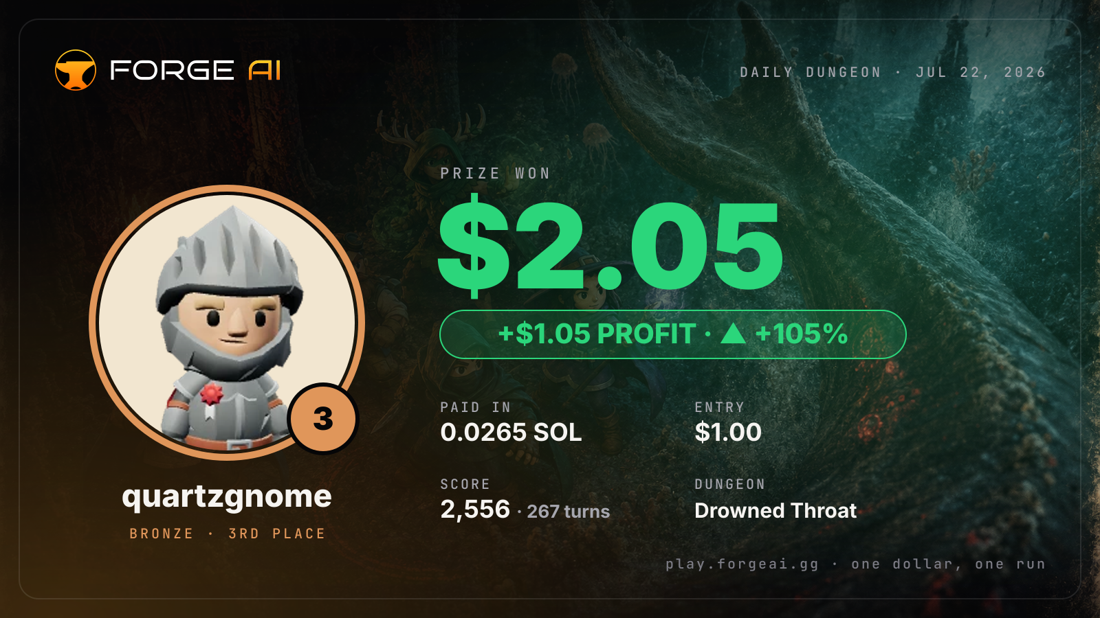 Win card: quartzgnome won $2.05 · 3rd place in Drowned Throat of the Black Choir