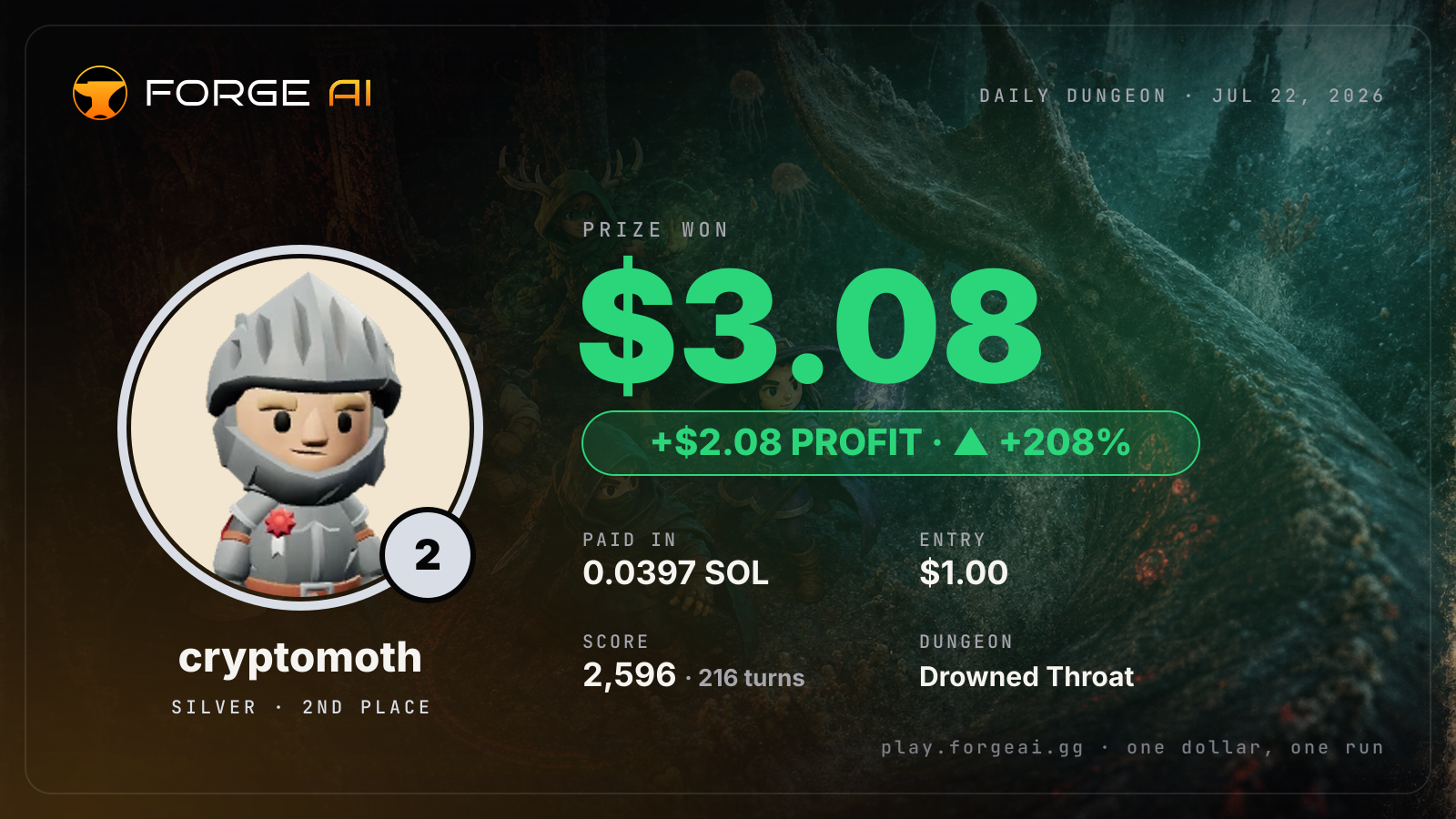 Win card: cryptomoth won $3.08 · 2nd place in Drowned Throat of the Black Choir