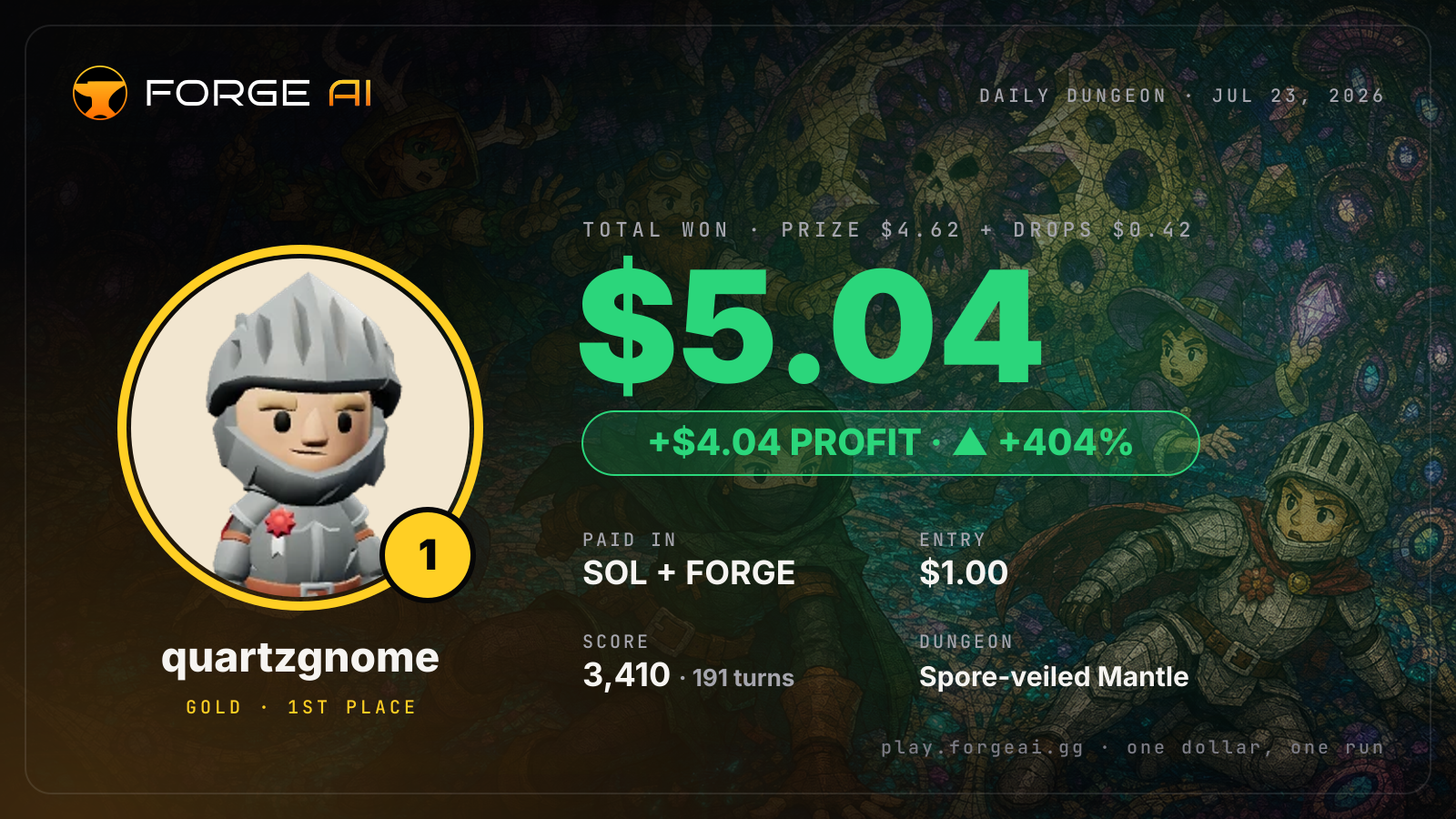 Win card: quartzgnome won $5.04 · 1st place in Spore-veiled Mantle of the Glowing Choir