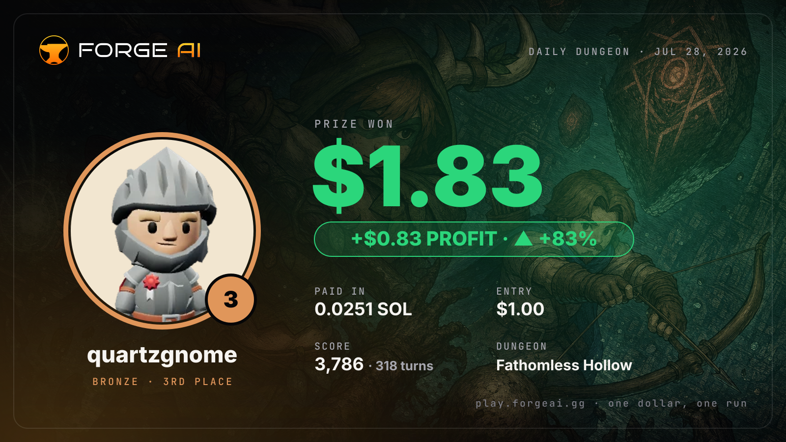 Win card: quartzgnome won $1.83 · 3rd place in Fathomless Hollow of the Drowned Crown