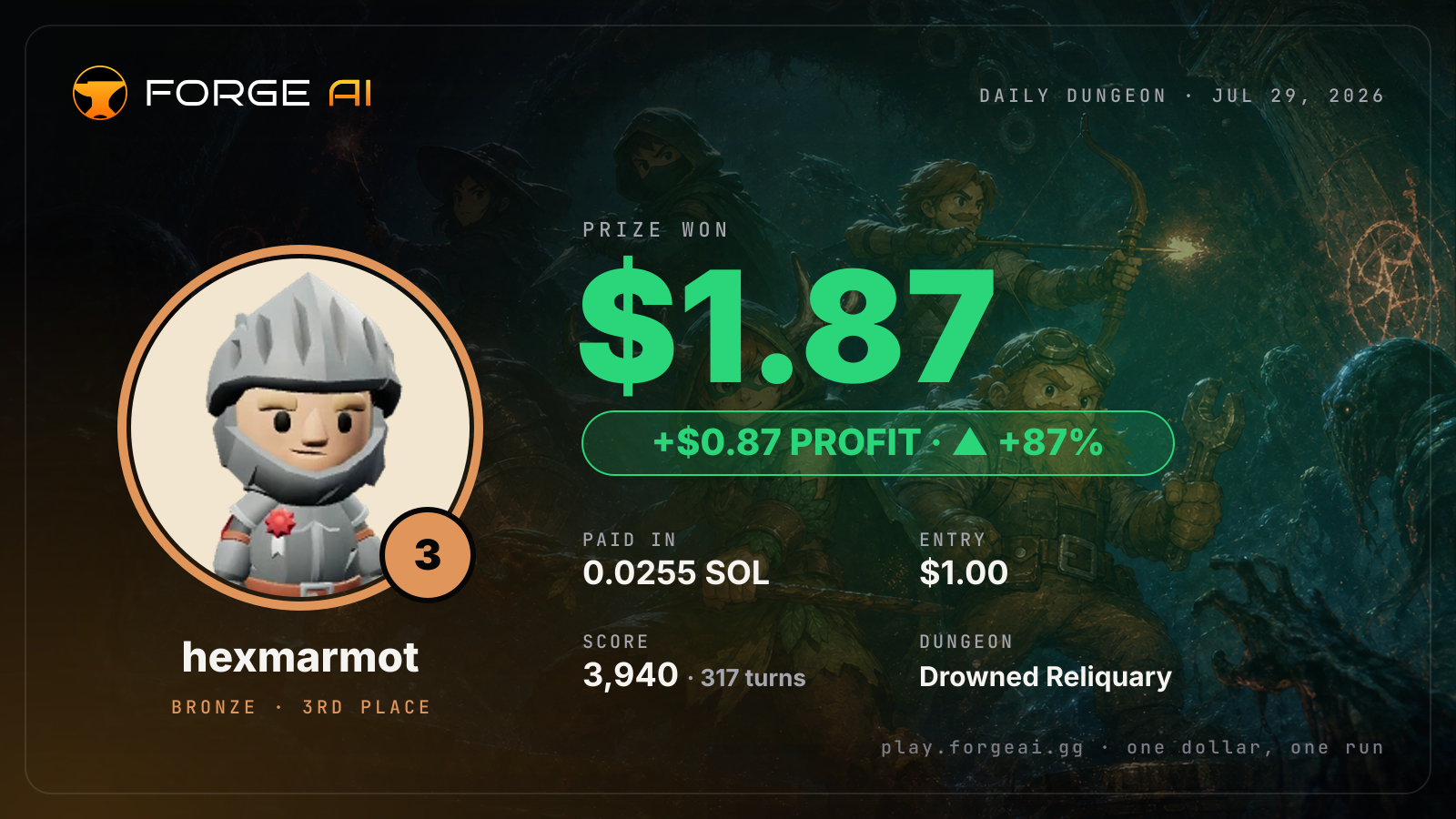 Win card: hexmarmot won $1.87 · 3rd place in Drowned Reliquary of the Drowned Crown
