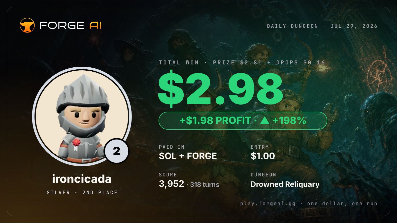 Win card: ironcicada won $2.98 · 2nd place in Drowned Reliquary of the Drowned Crown