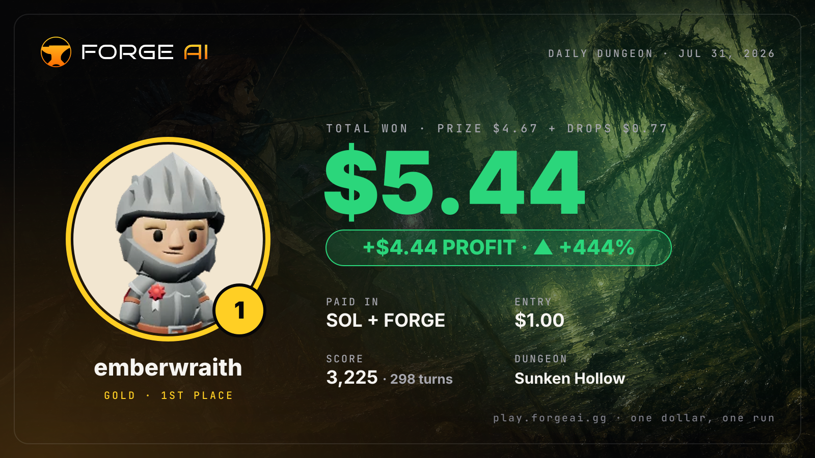 Win card: emberwraith won $5.44 · 1st place in Sunken Hollow of the Rot King