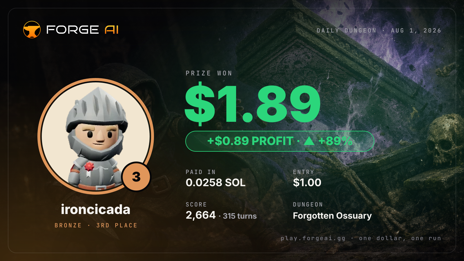 Win card: ironcicada won $1.89 · 3rd place in Forgotten Ossuary of the Pale Lich