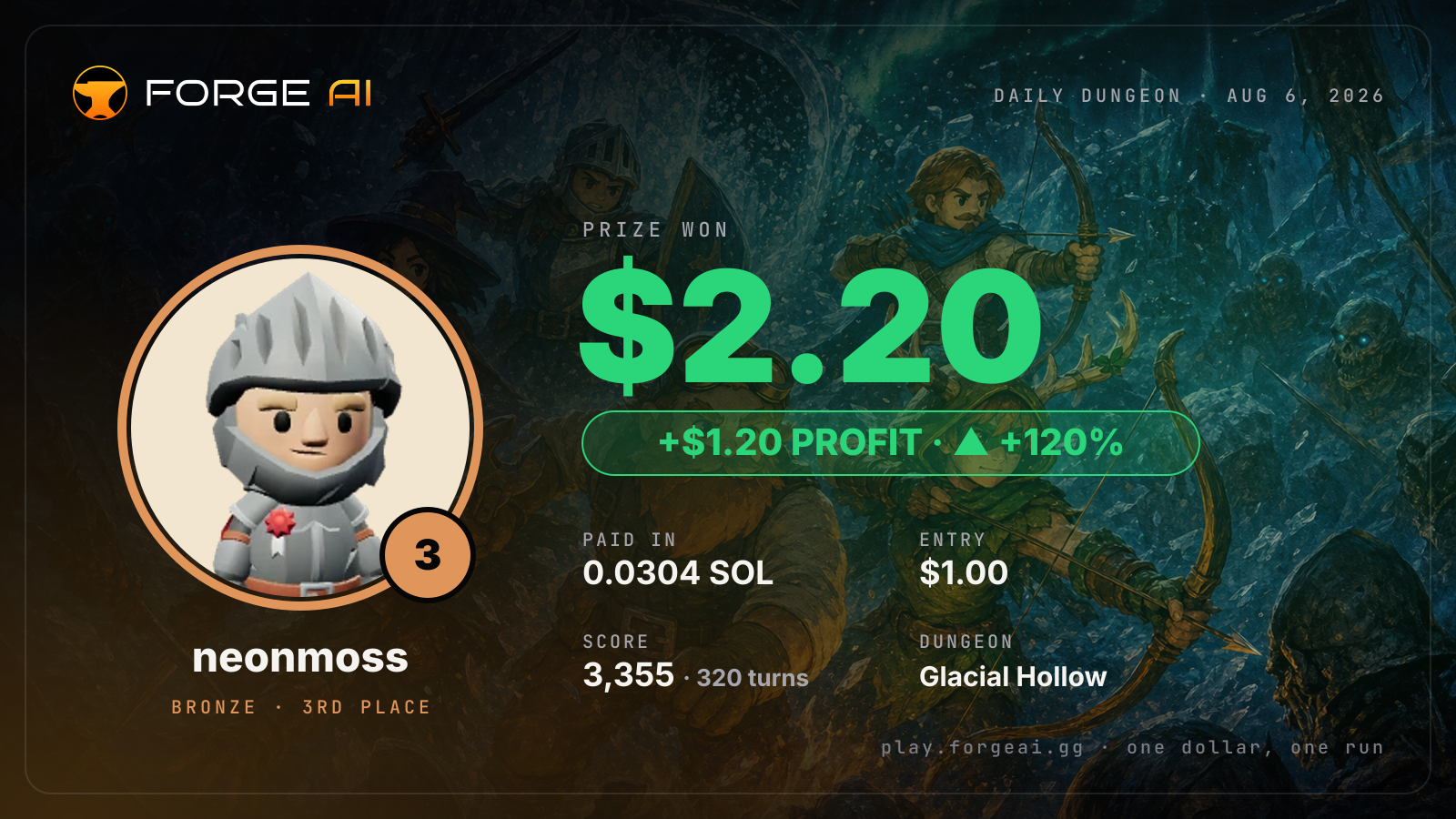 Win card: neonmoss won $2.20 · 3rd place in Glacial Hollow of Hjalmar's Sleep