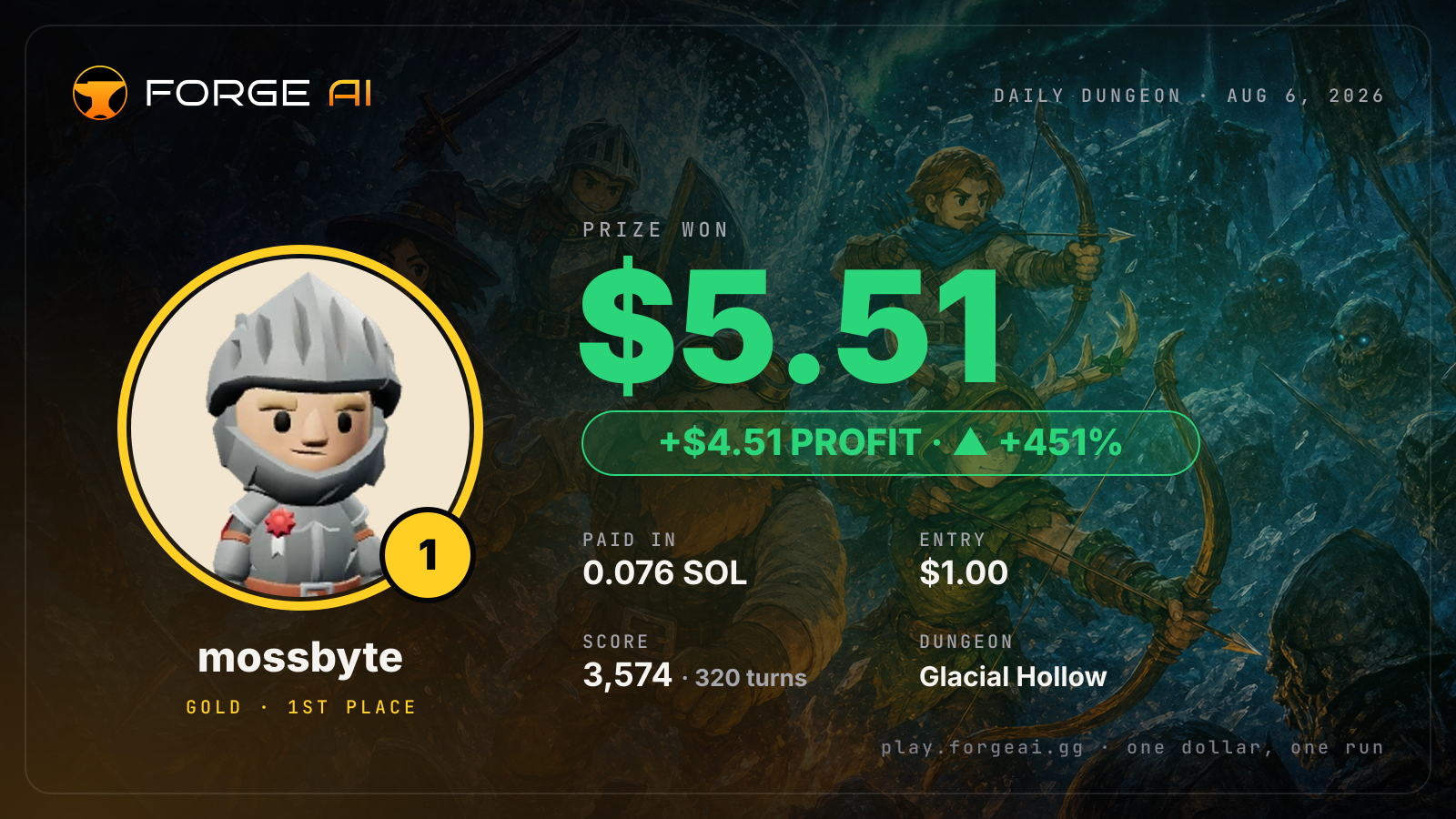 Win card: mossbyte won $5.51 · 1st place in Glacial Hollow of Hjalmar's Sleep