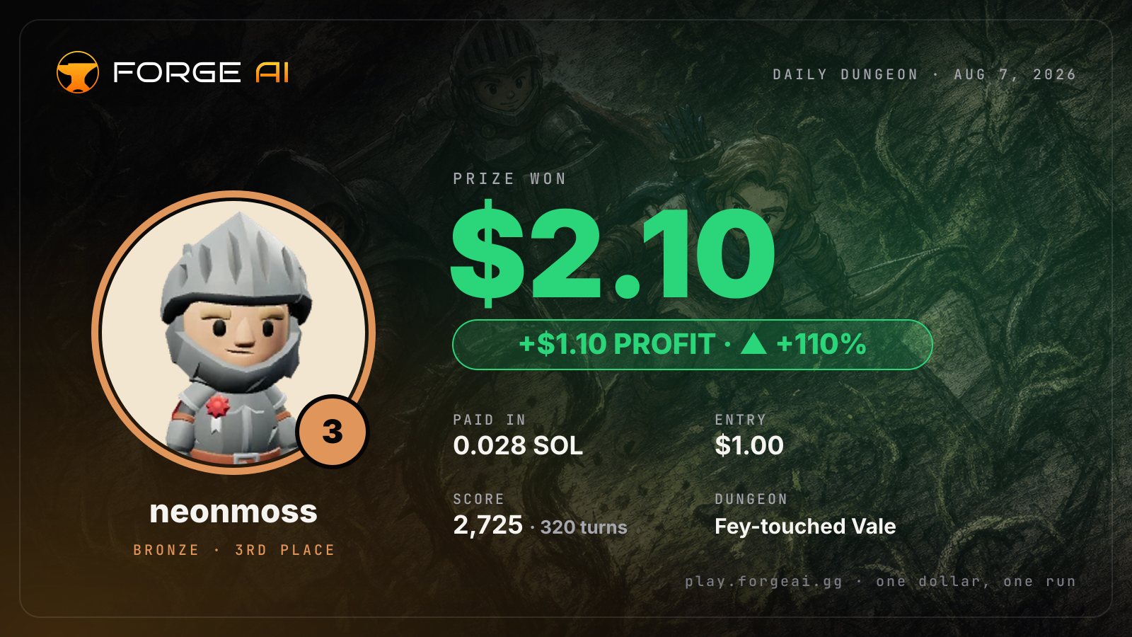 Win card: neonmoss won $2.10 · 3rd place in Fey-touched Vale of the Whispering Vine