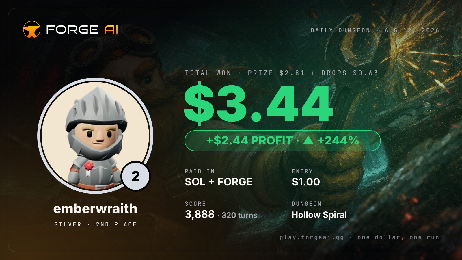 Win card: emberwraith won $3.44 · 2nd place in Hollow Spiral of the Drowned Crown