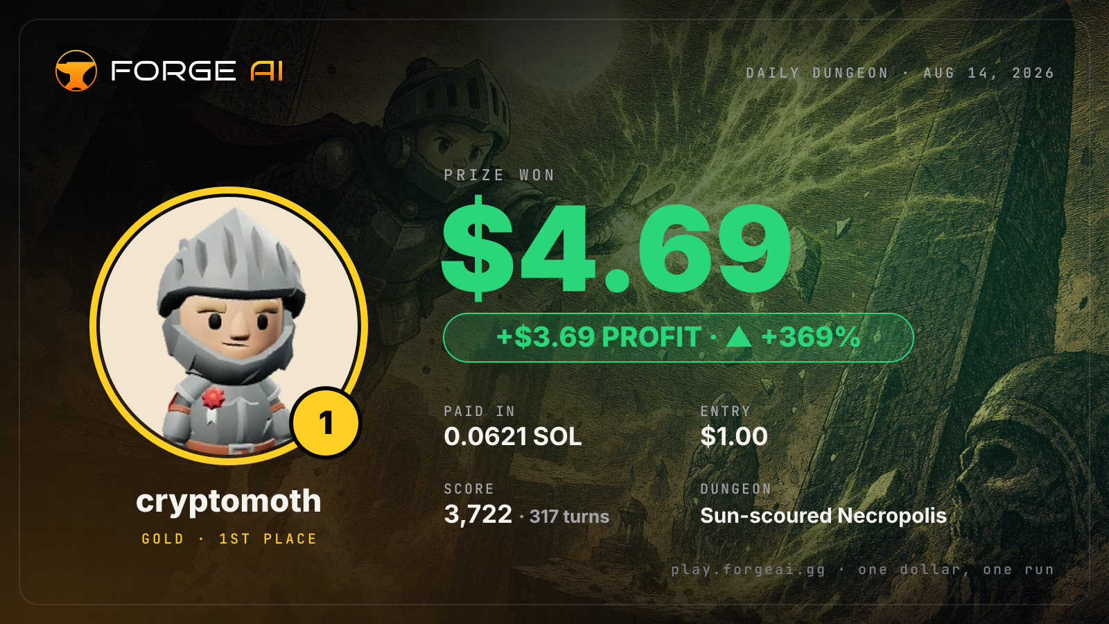 Win card: cryptomoth won $4.69 · 1st place in Sun-scoured Necropolis of the Salt Sea Drowned