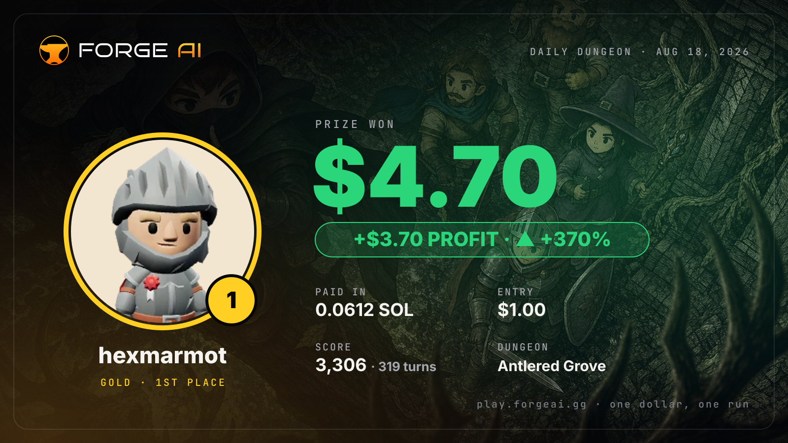Win card: hexmarmot won $4.70 · 1st place in Antlered Grove of the Stag King