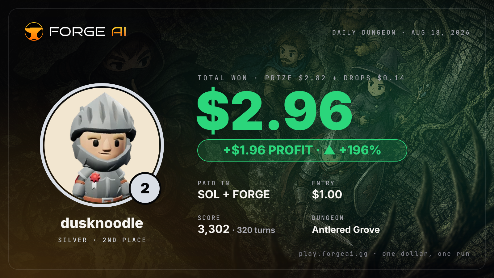 Win card: dusknoodle won $2.96 · 2nd place in Antlered Grove of the Stag King