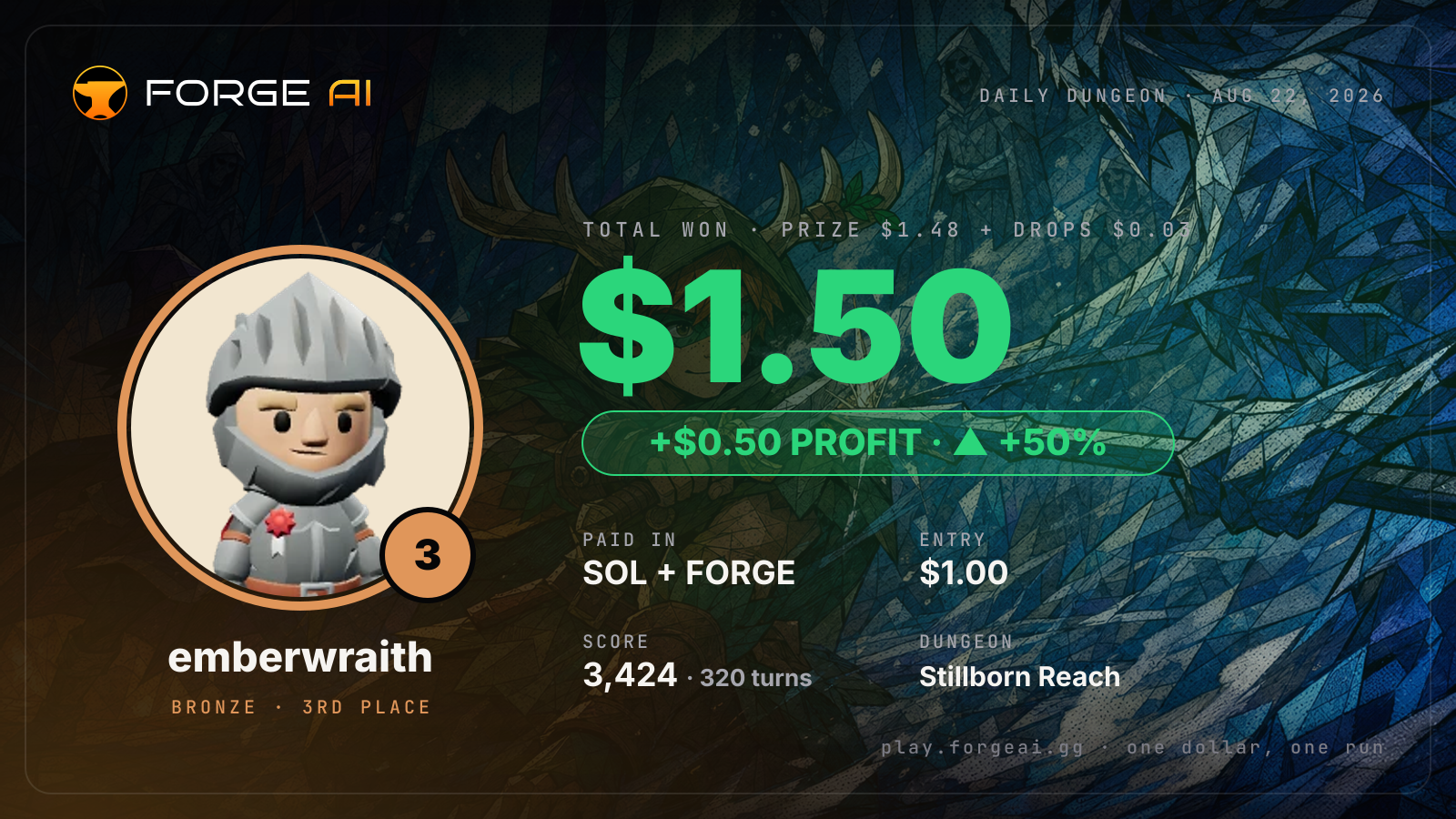 Win card: emberwraith won $1.50 · 3rd place in Stillborn Reach of the Frozen Star