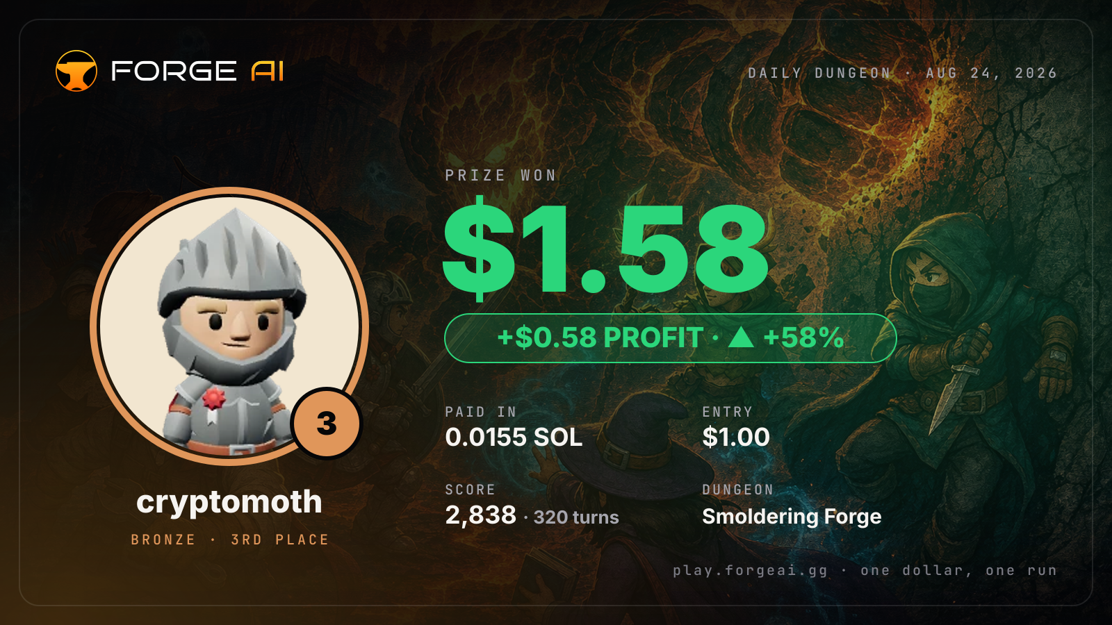 Win card: cryptomoth won $1.58 · 3rd place in Smoldering Forge of the First Flame
