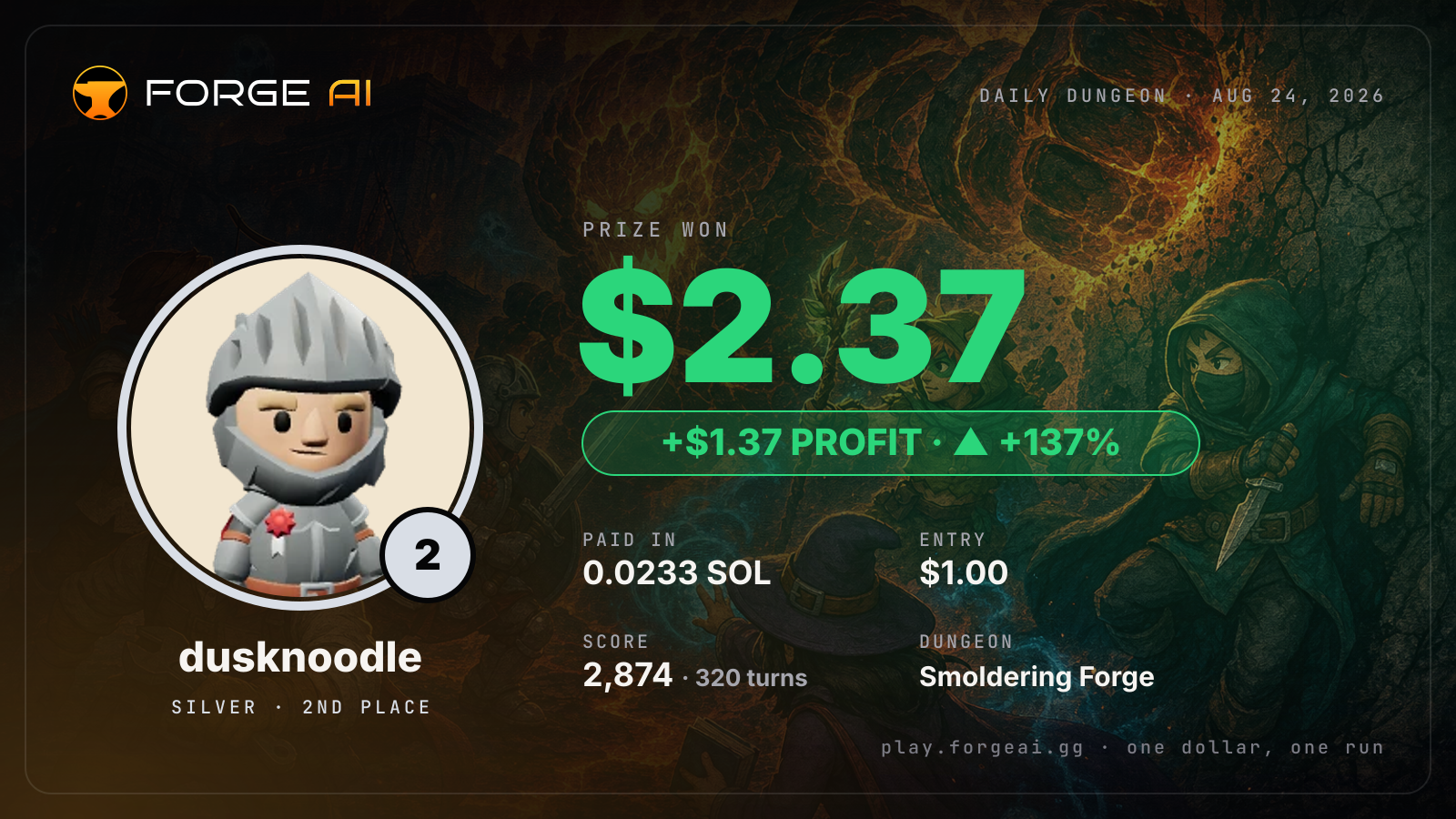 Win card: dusknoodle won $2.37 · 2nd place in Smoldering Forge of the First Flame