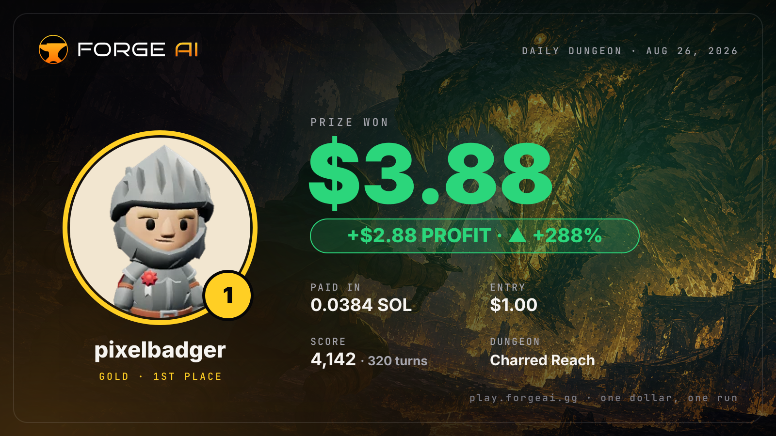 Win card: pixelbadger won $3.88 · 1st place in Charred Reach of Vorath's Ash