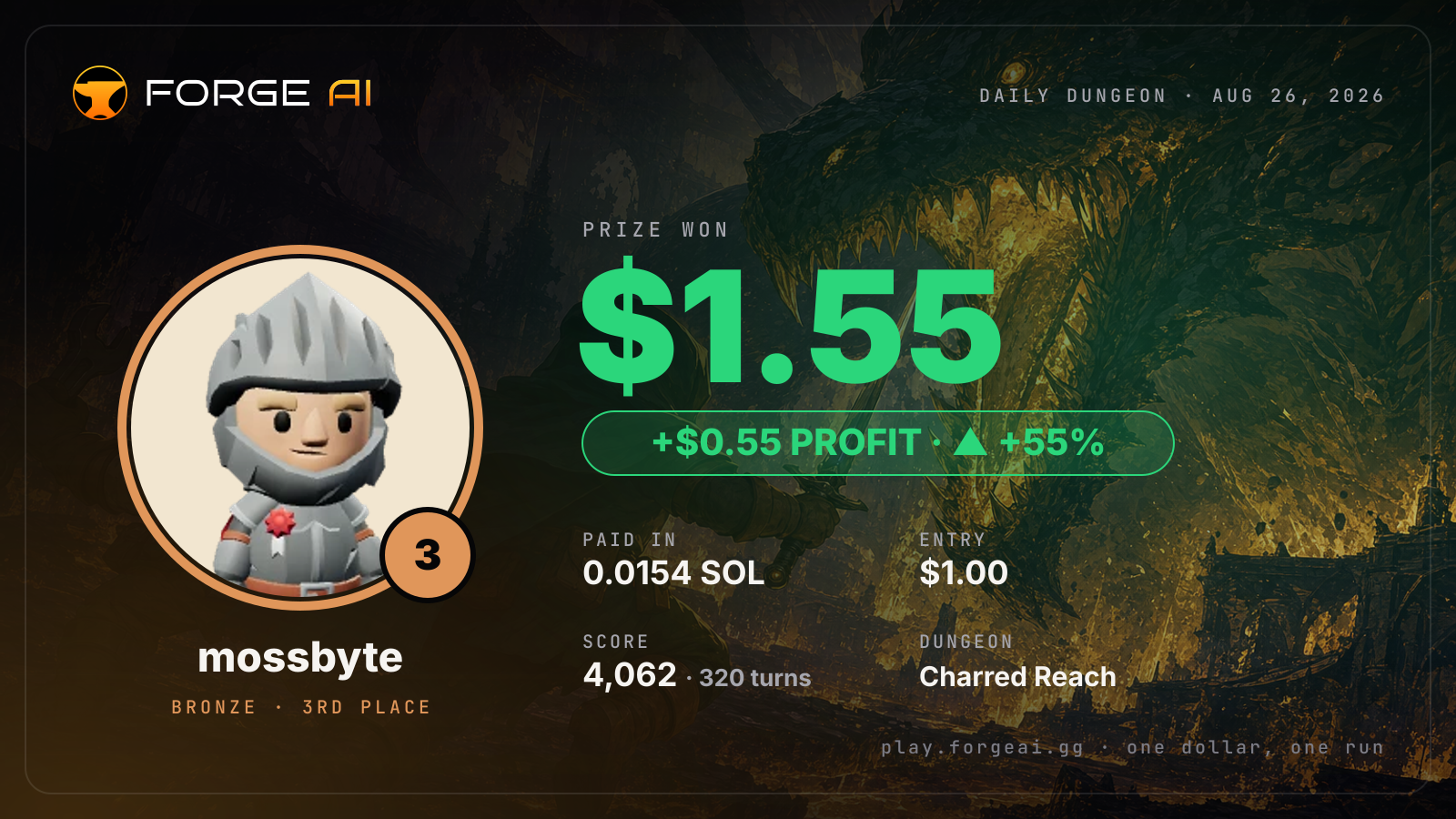 Win card: mossbyte won $1.55 · 3rd place in Charred Reach of Vorath's Ash