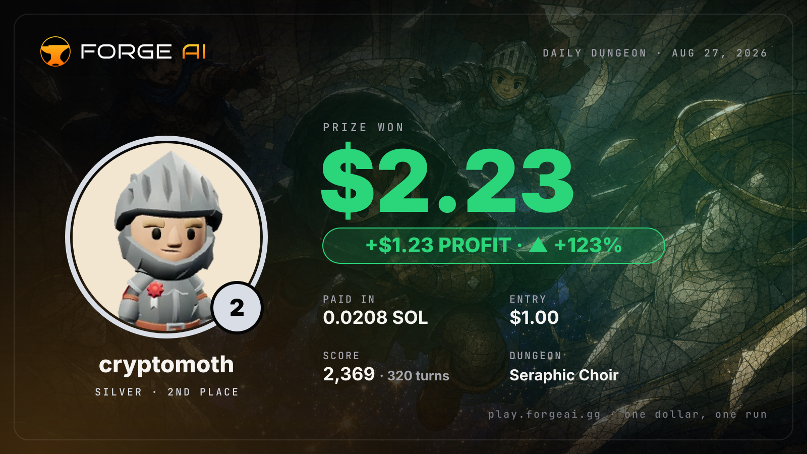 Win card: cryptomoth won $2.23 · 2nd place in Seraphic Choir of the Last Saint