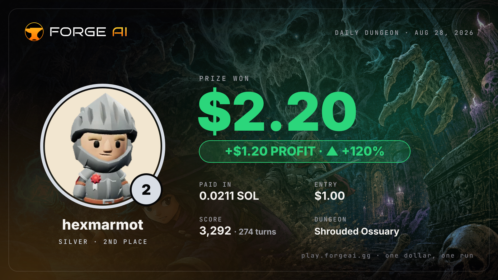 Win card: hexmarmot won $2.20 · 2nd place in Shrouded Ossuary of the Mourning Choir