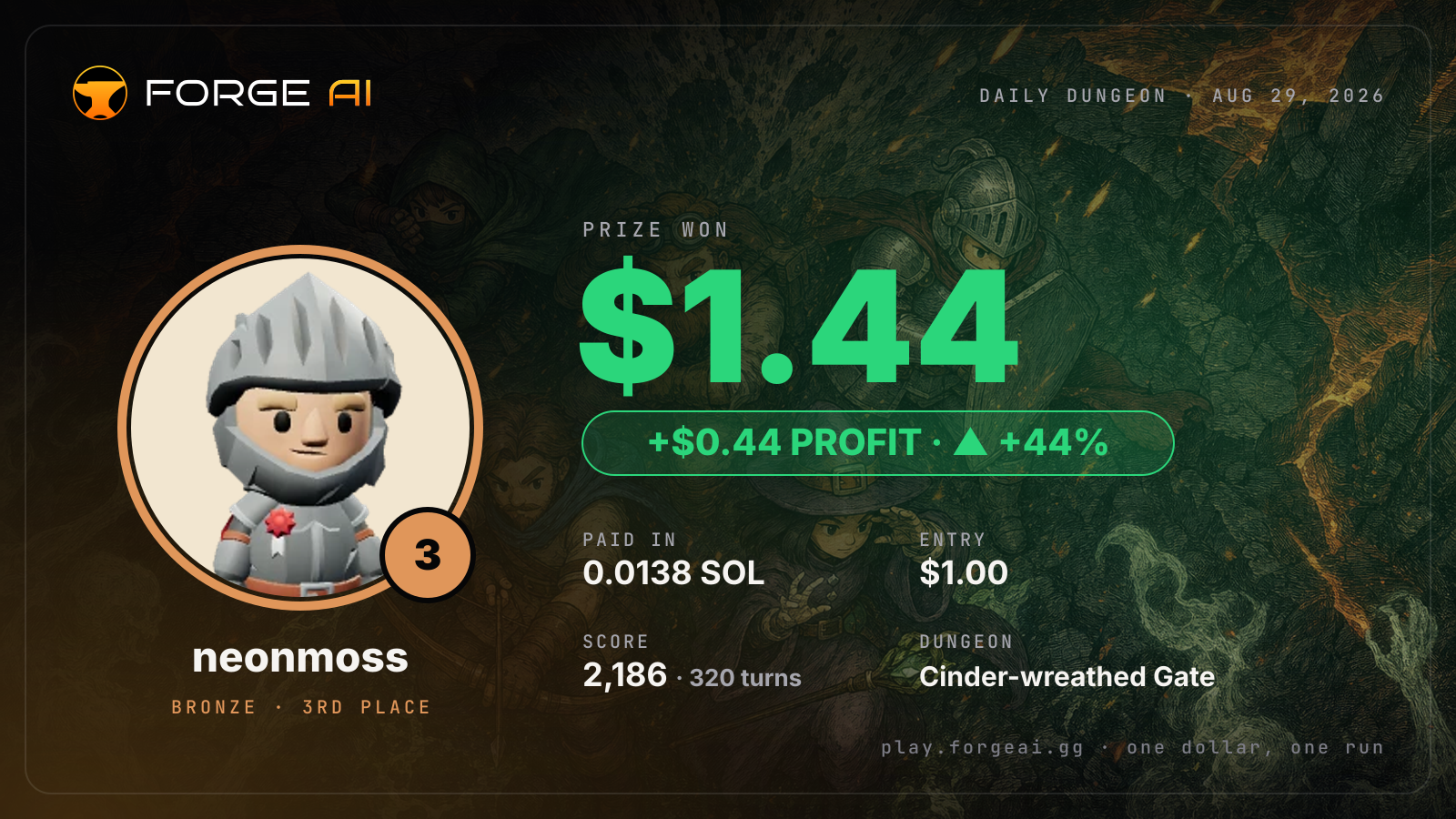 Win card: neonmoss won $1.44 · 3rd place in Cinder-wreathed Gate of the Drowned Ember