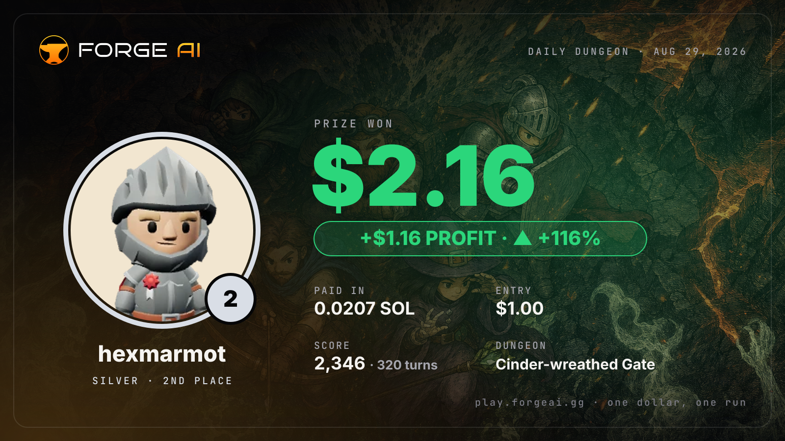 Win card: hexmarmot won $2.16 · 2nd place in Cinder-wreathed Gate of the Drowned Ember