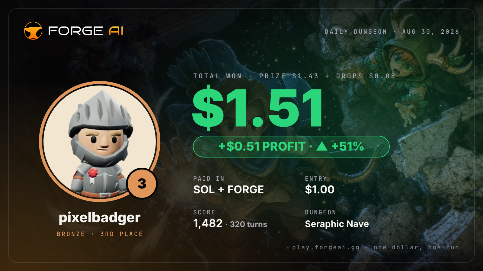 Win card: pixelbadger won $1.51 · 3rd place in Seraphic Nave of the Silent God