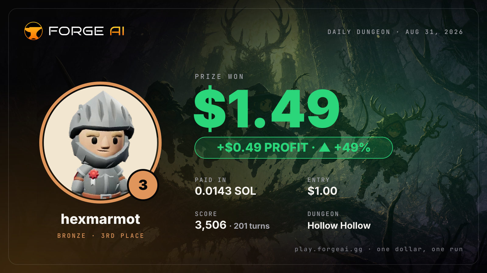 Win card: hexmarmot won $1.49 · 3rd place in Hollow Hollow of the Antler Throne