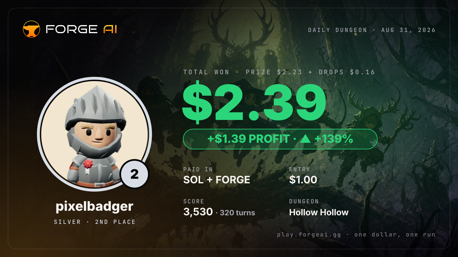 Win card: pixelbadger won $2.39 · 2nd place in Hollow Hollow of the Antler Throne