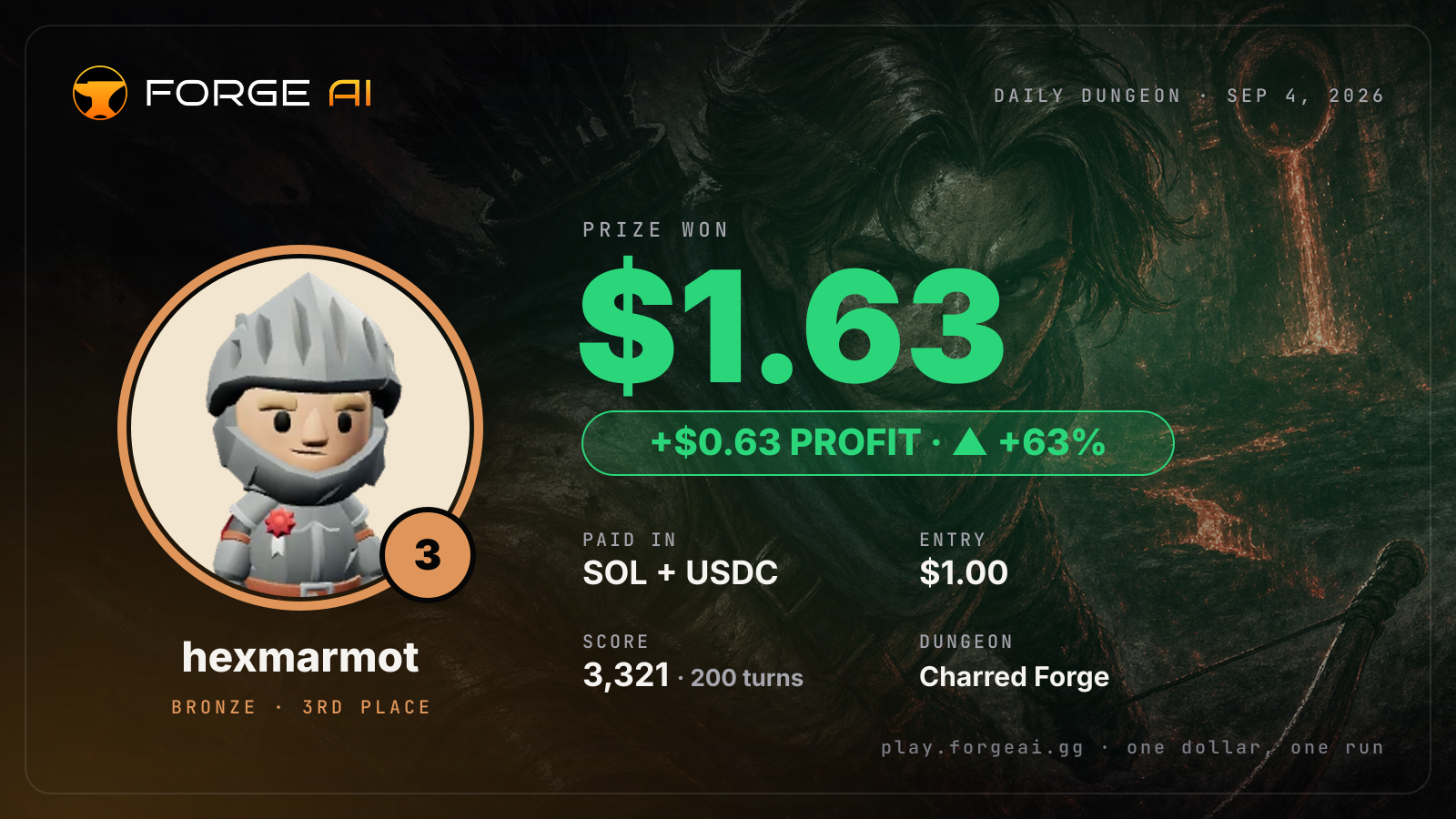 Win card: hexmarmot won $1.63 · 3rd place in Charred Forge of Vorath's Ash