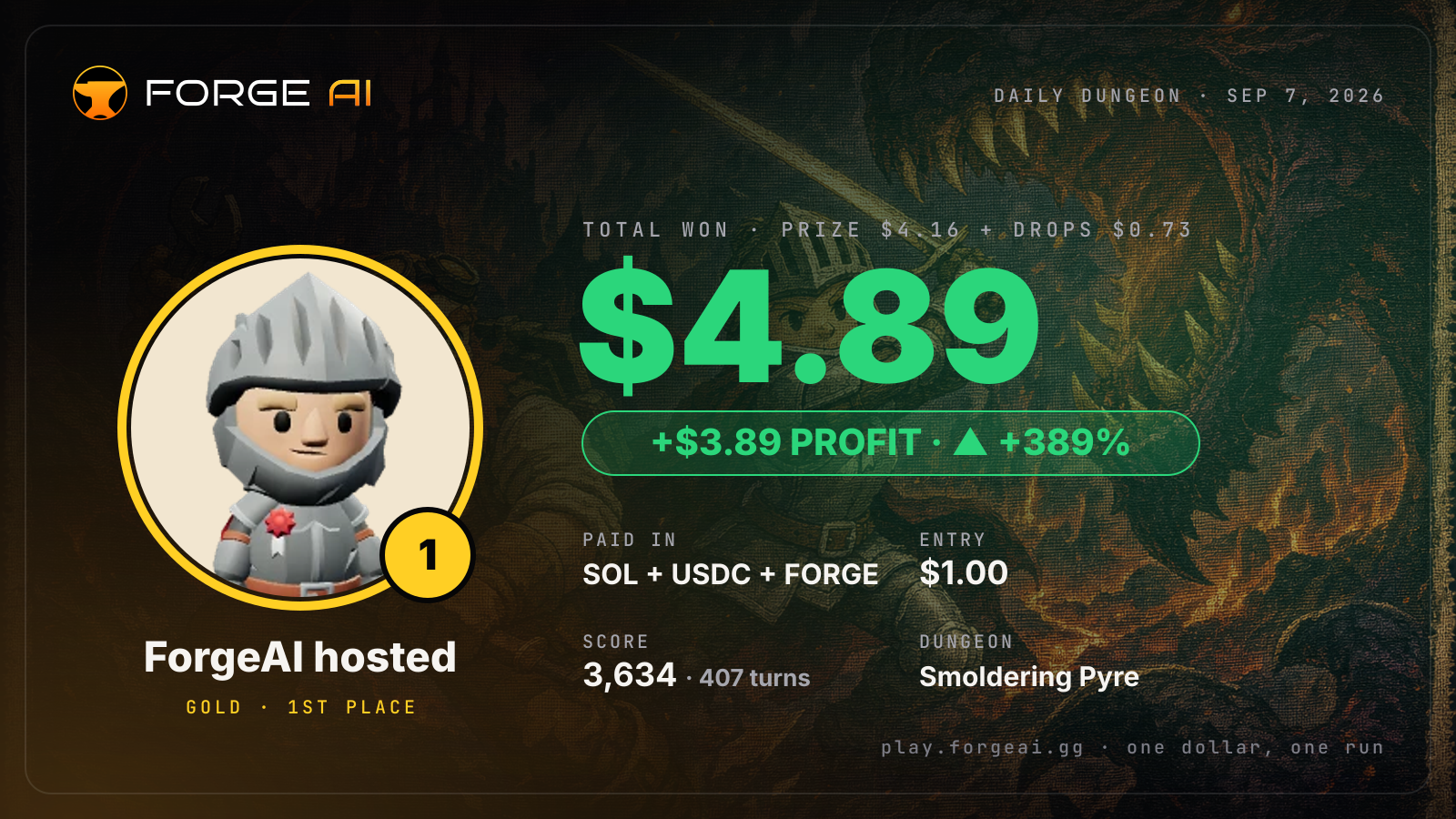 Win card: ForgeAI hosted won $4.89 · 1st place in Smoldering Pyre of Vorath's Ash
