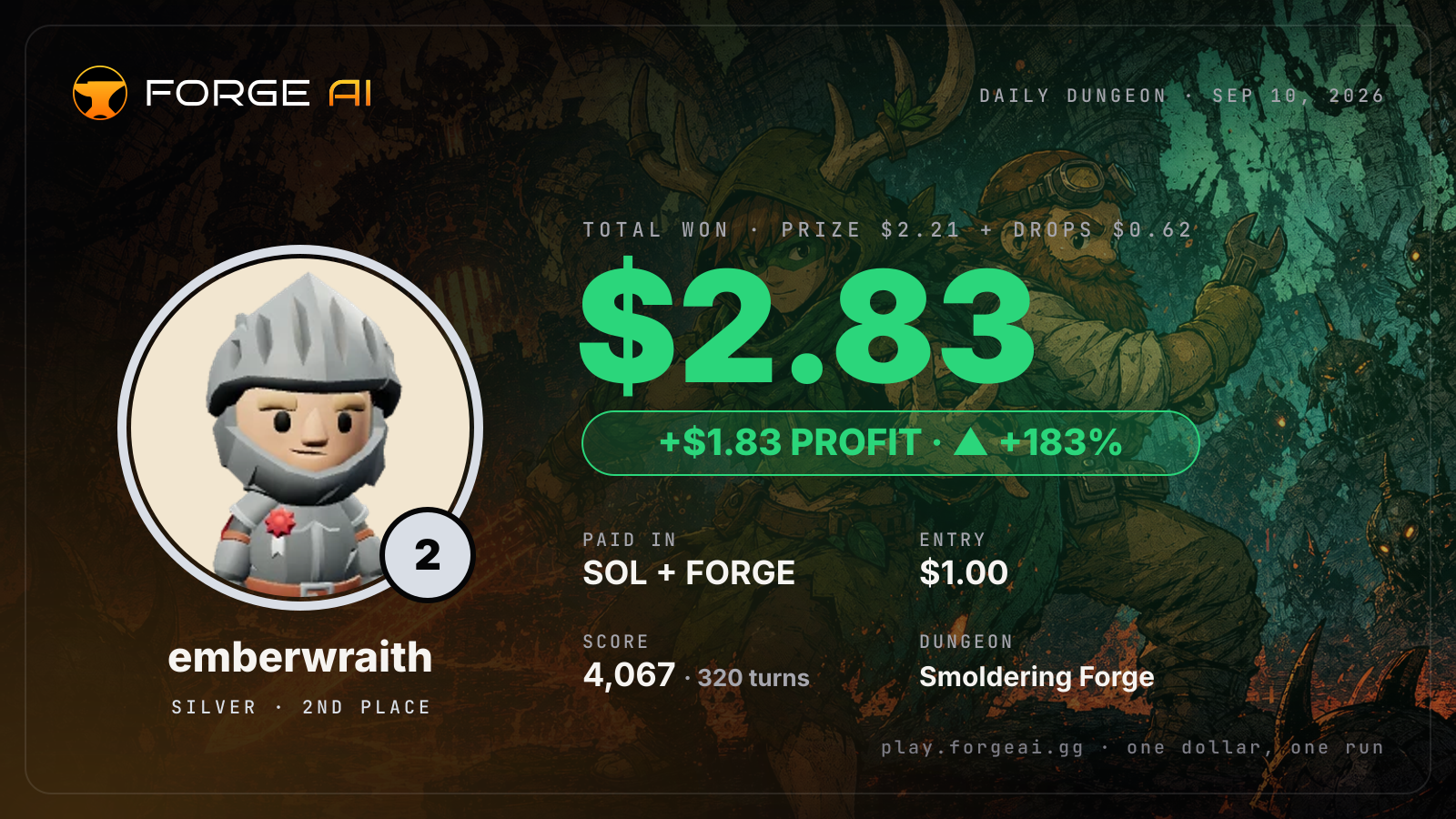 Win card: emberwraith won $2.83 · 2nd place in Smoldering Forge of the Last Spark