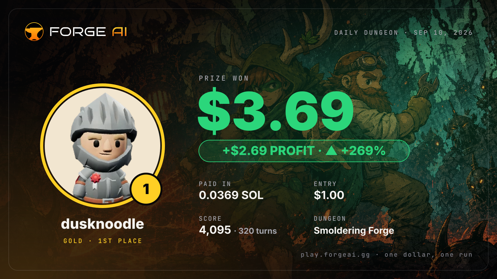 Win card: dusknoodle won $3.69 · 1st place in Smoldering Forge of the Last Spark