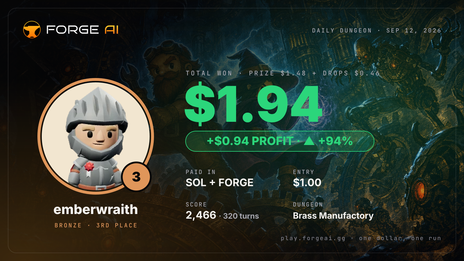 Win card: emberwraith won $1.94 · 3rd place in Brass Manufactory of the Last Patent