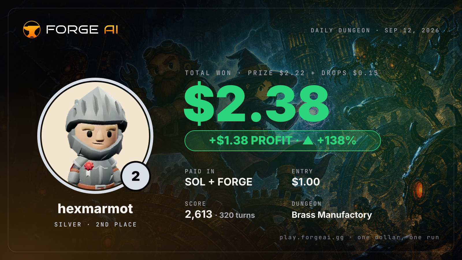 Win card: hexmarmot won $2.38 · 2nd place in Brass Manufactory of the Last Patent
