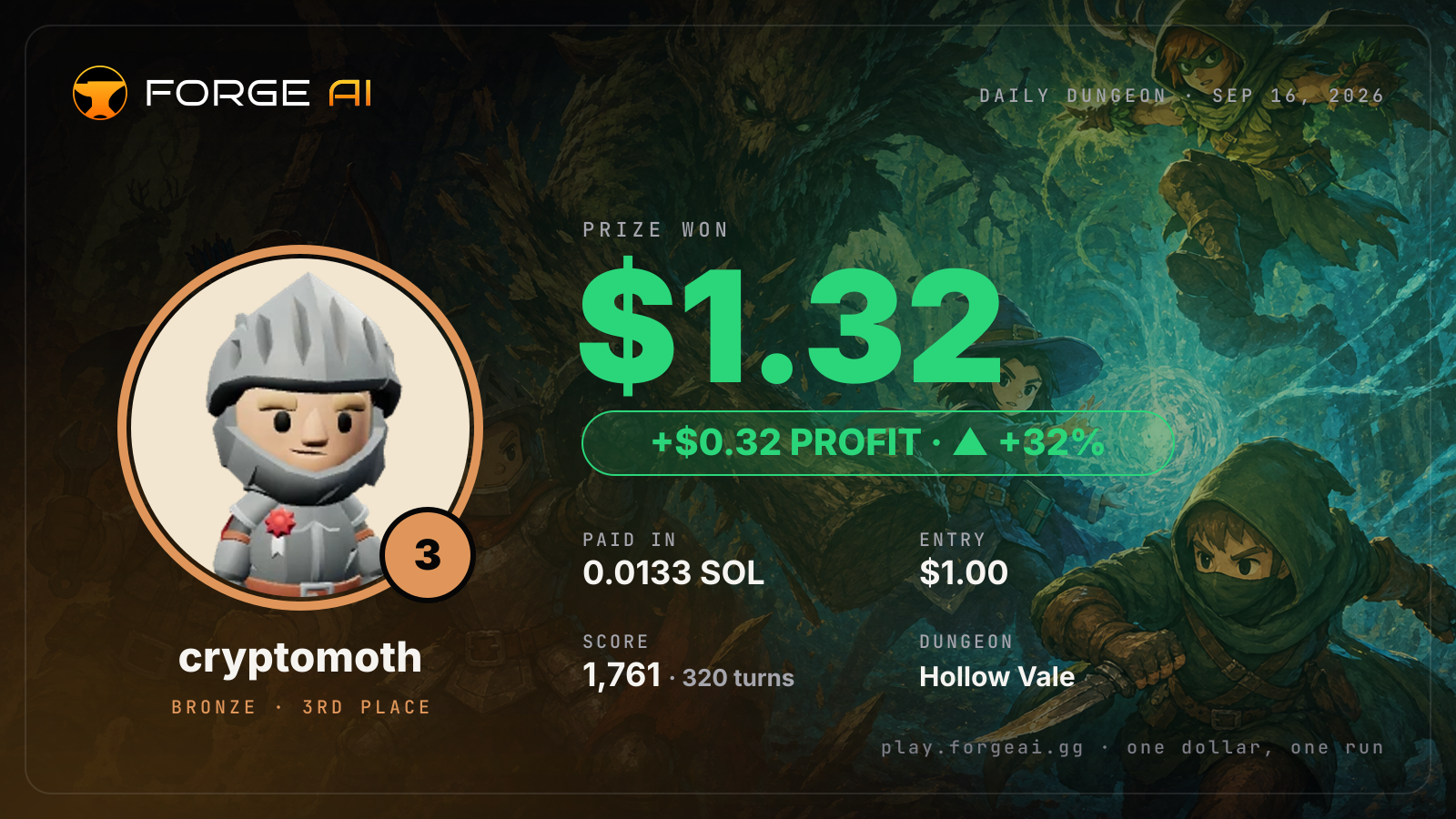 Win card: cryptomoth won $1.32 · 3rd place in Hollow Vale of the Green Forgotten