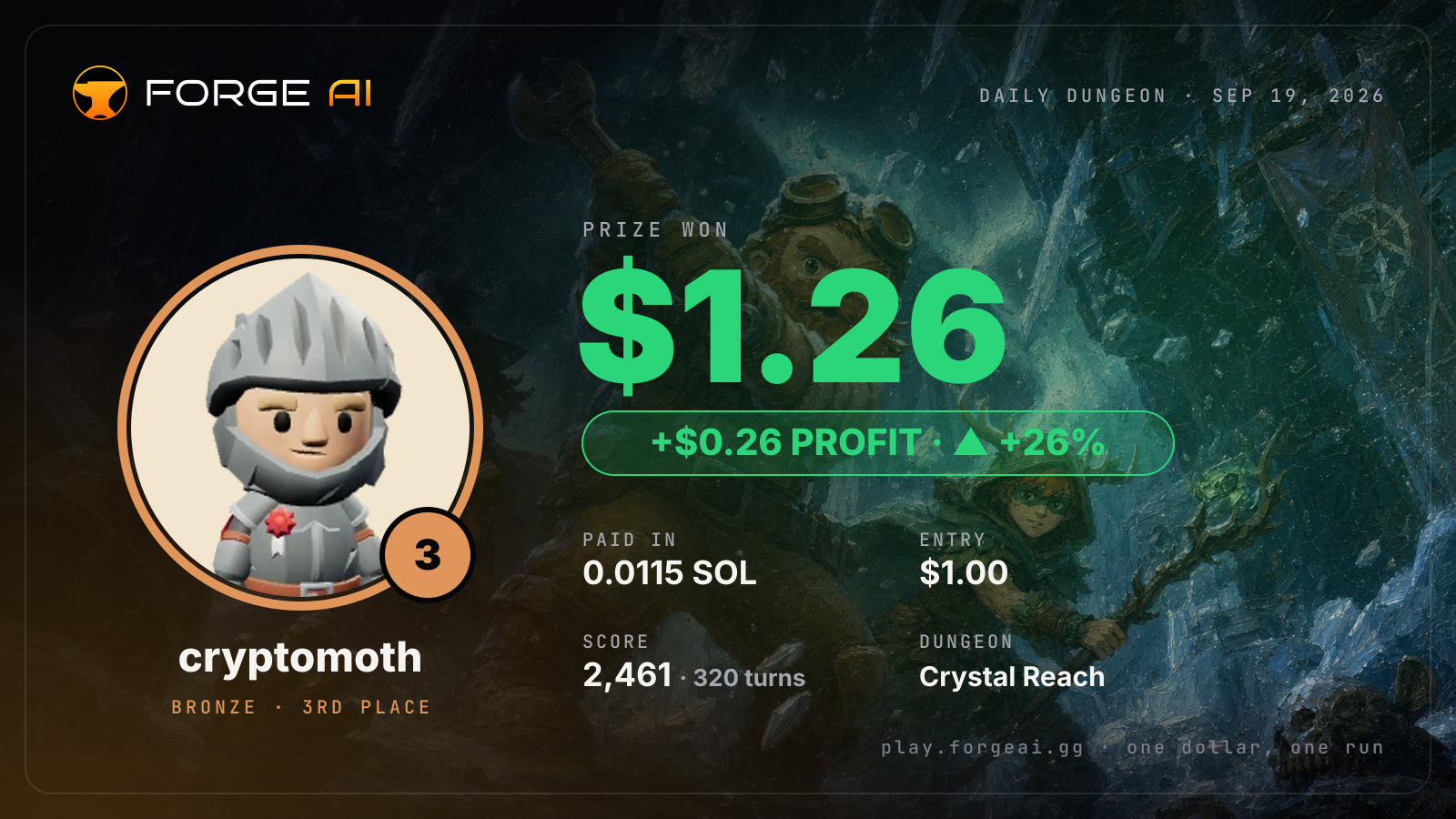 Win card: cryptomoth won $1.26 · 3rd place in Crystal Reach of the Long Winter