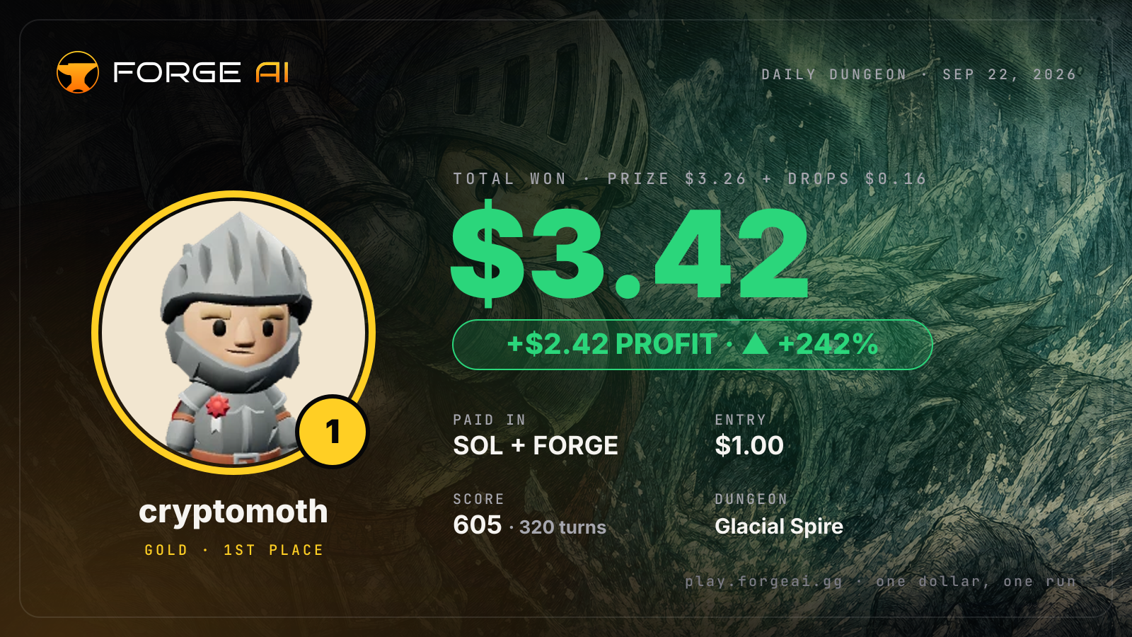 Win card: cryptomoth won $3.42 · 1st place in Glacial Spire of the Frozen Star