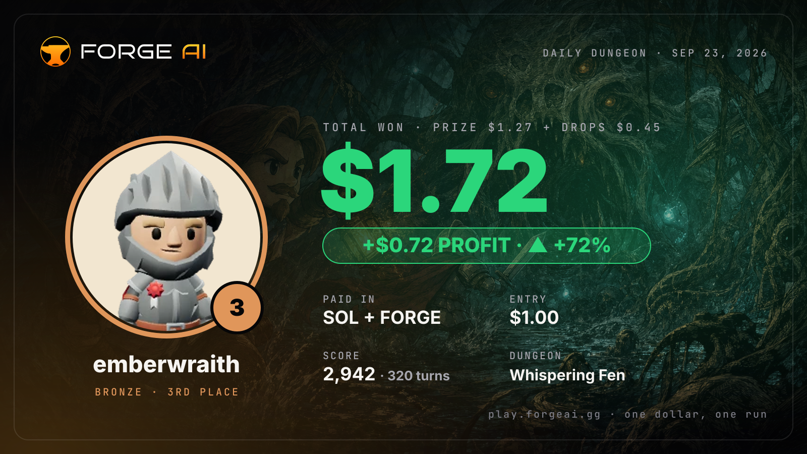 Win card: emberwraith won $1.72 · 3rd place in Whispering Fen of Stilt and Bone