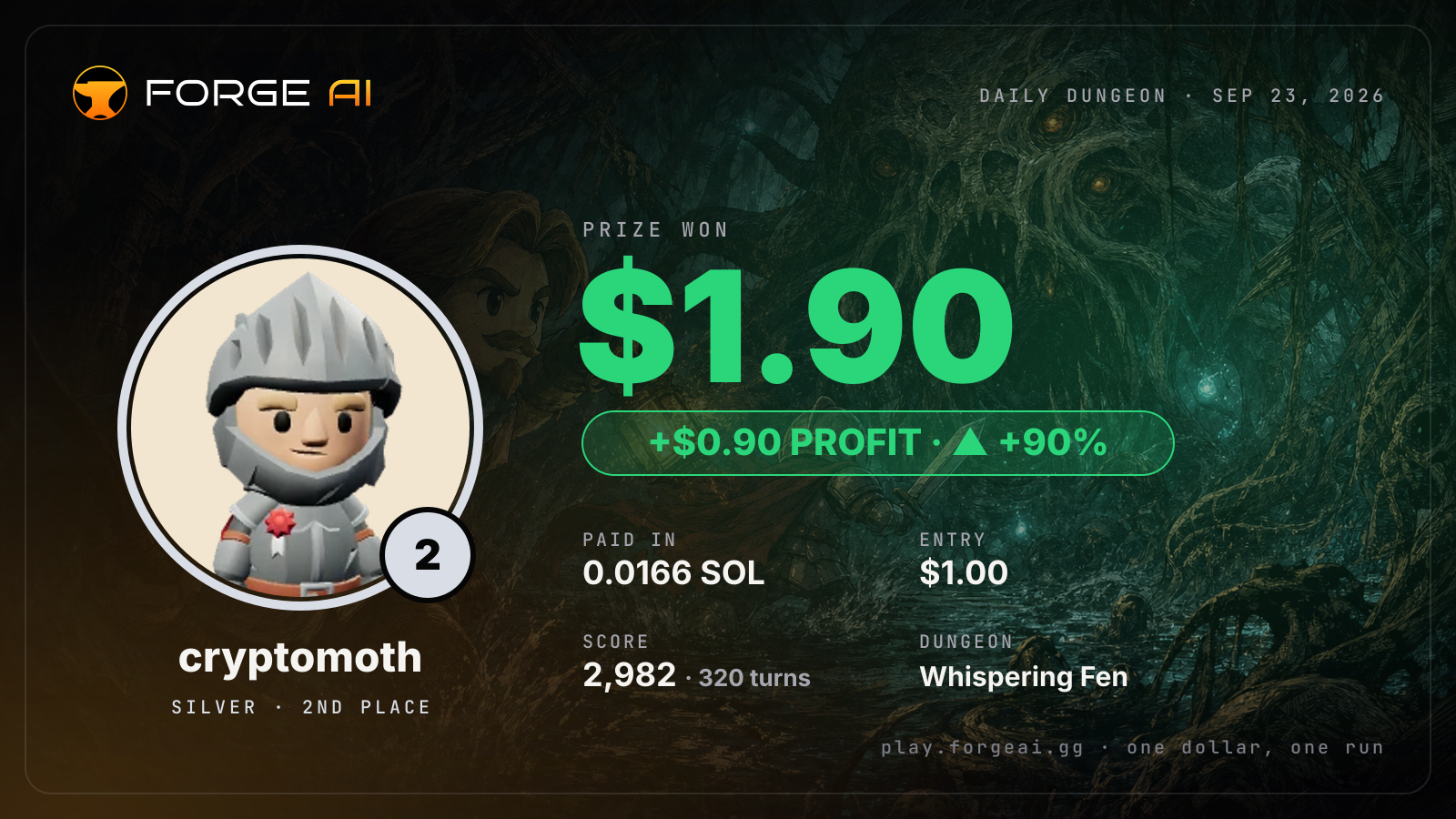 Win card: cryptomoth won $1.90 · 2nd place in Whispering Fen of Stilt and Bone