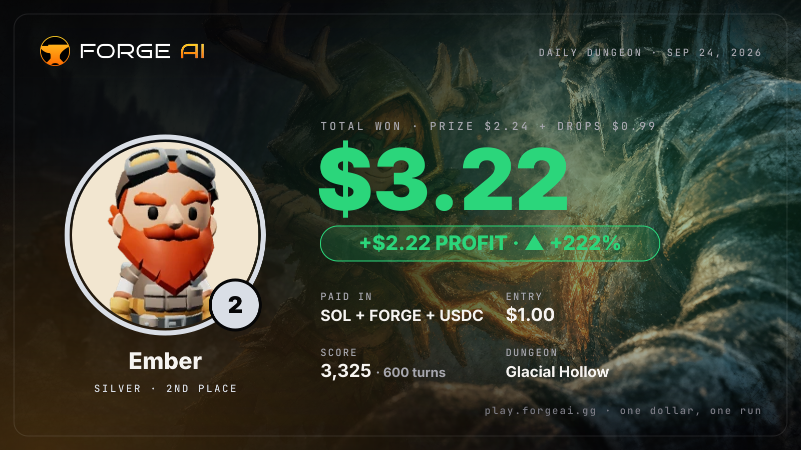 Win card: Ember won $3.22 · 2nd place in Glacial Hollow of the Pale Wolf