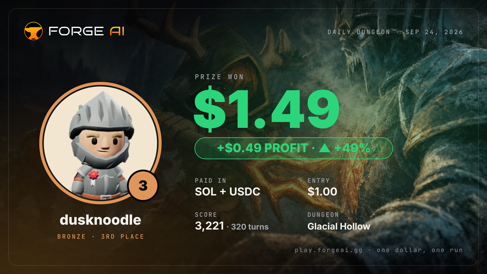 Win card: dusknoodle won $1.49 · 3rd place in Glacial Hollow of the Pale Wolf