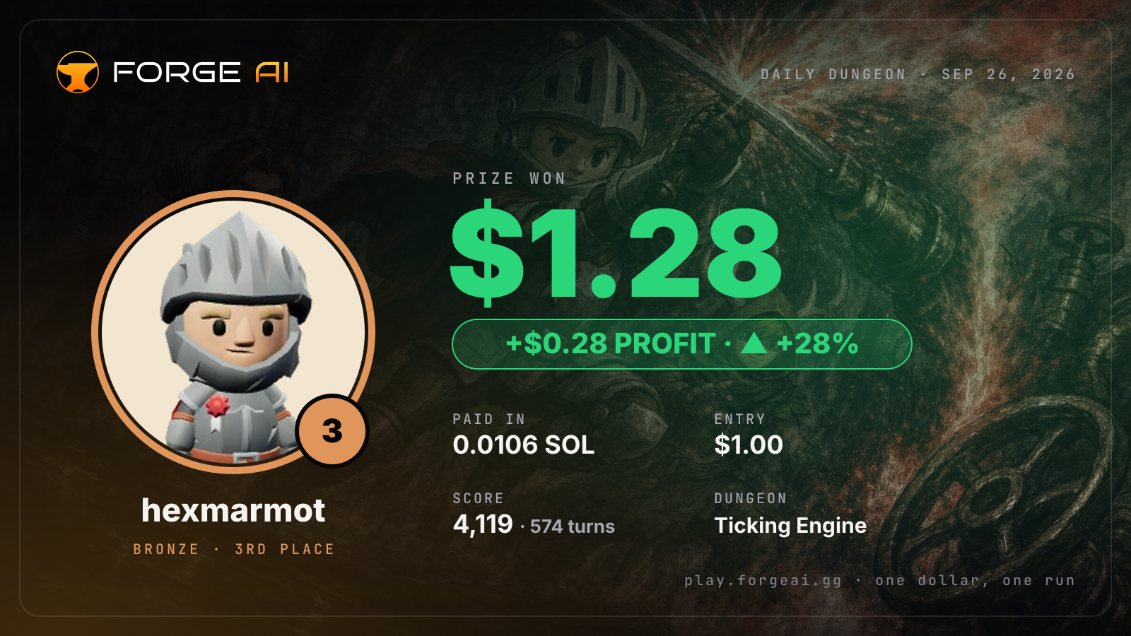 Win card: hexmarmot won $1.28 · 3rd place in Ticking Engine of Brass and Vow