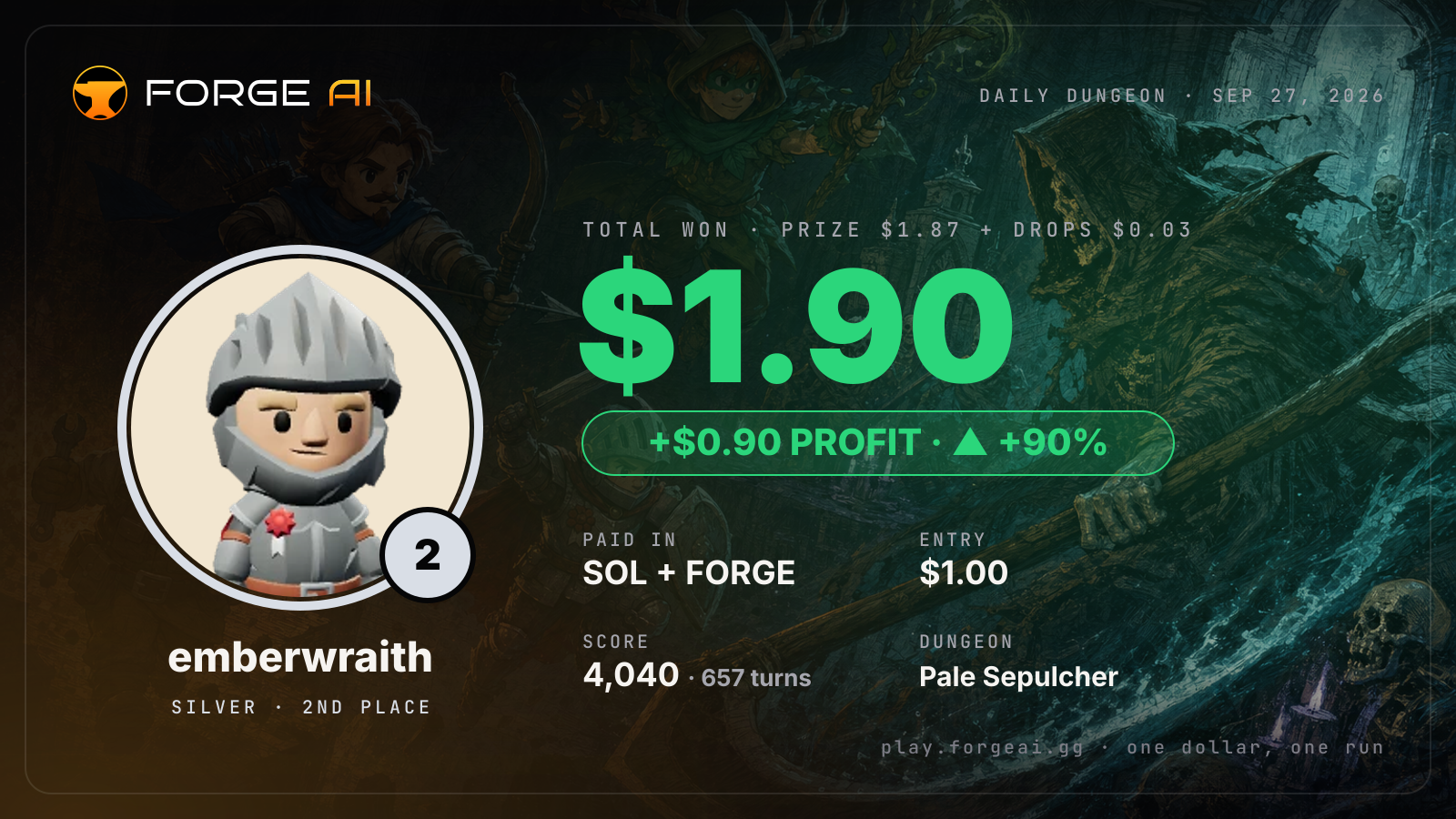 Win card: emberwraith won $1.90 · 2nd place in Pale Sepulcher of the Pale Lich