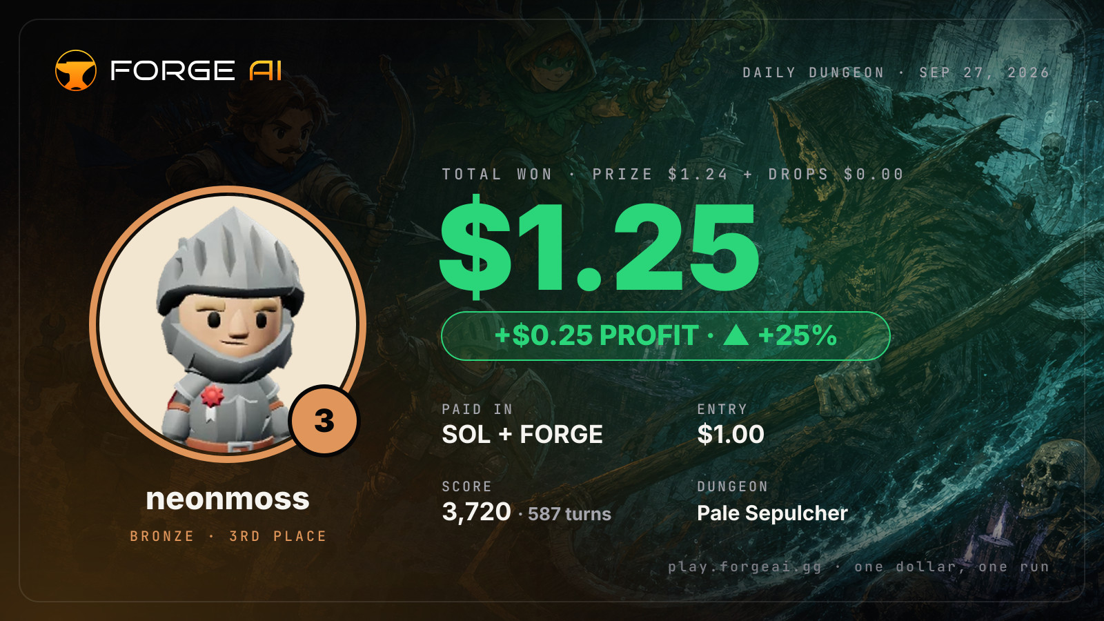 Win card: neonmoss won $1.25 · 3rd place in Pale Sepulcher of the Pale Lich